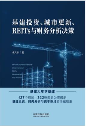 ͶиREITS